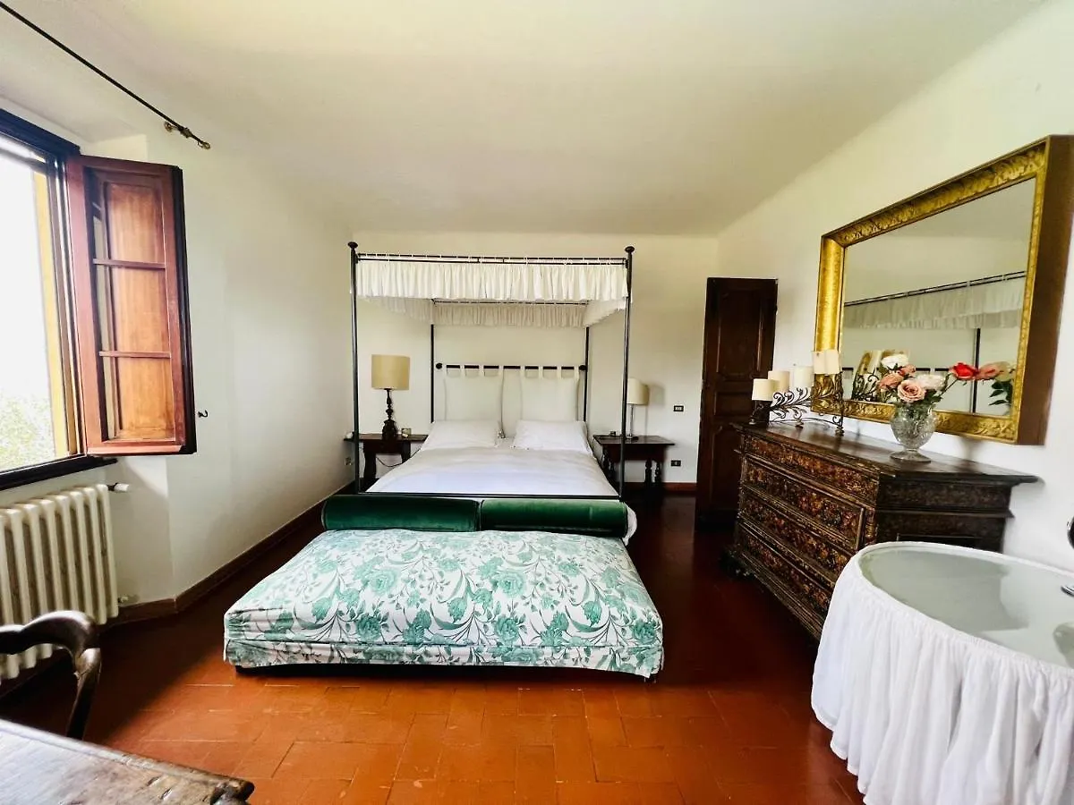 Villa Giotto Florence Pozzolatico 0*,