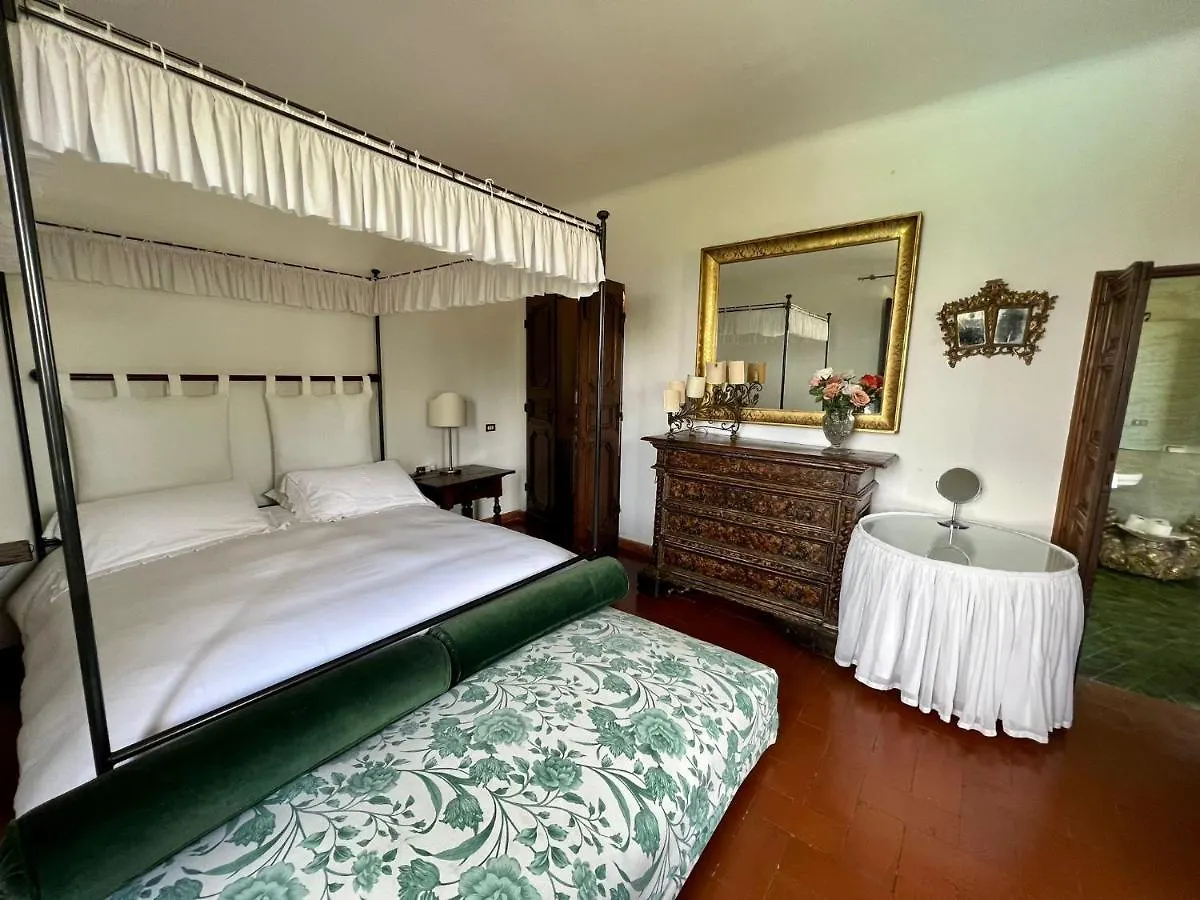 Villa Giotto Florence Pozzolatico 0*,