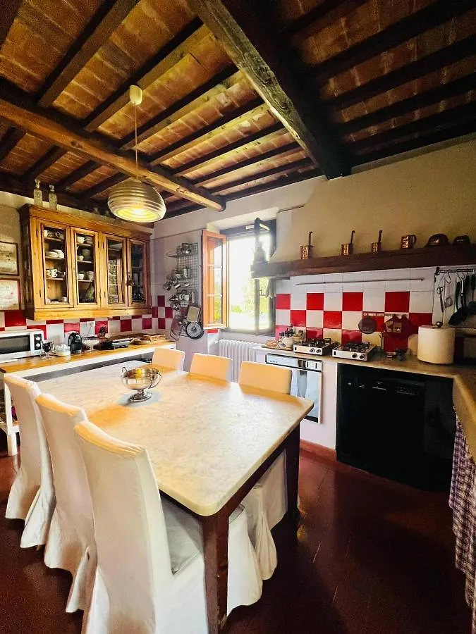 Villa Giotto Florence Pozzolatico 0*,
