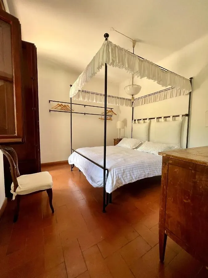 Villa Giotto Florence Pozzolatico