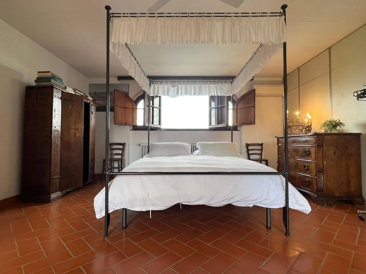 Villa Giotto Florence Pozzolatico 0*,  Italy