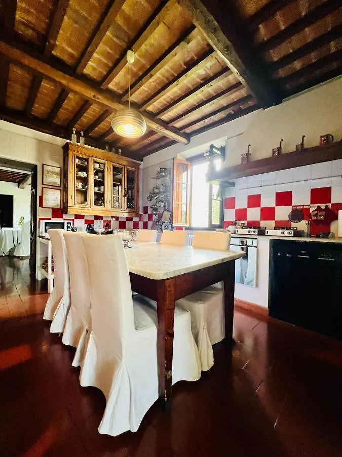 Villa Giotto Florence Pozzolatico 0*,