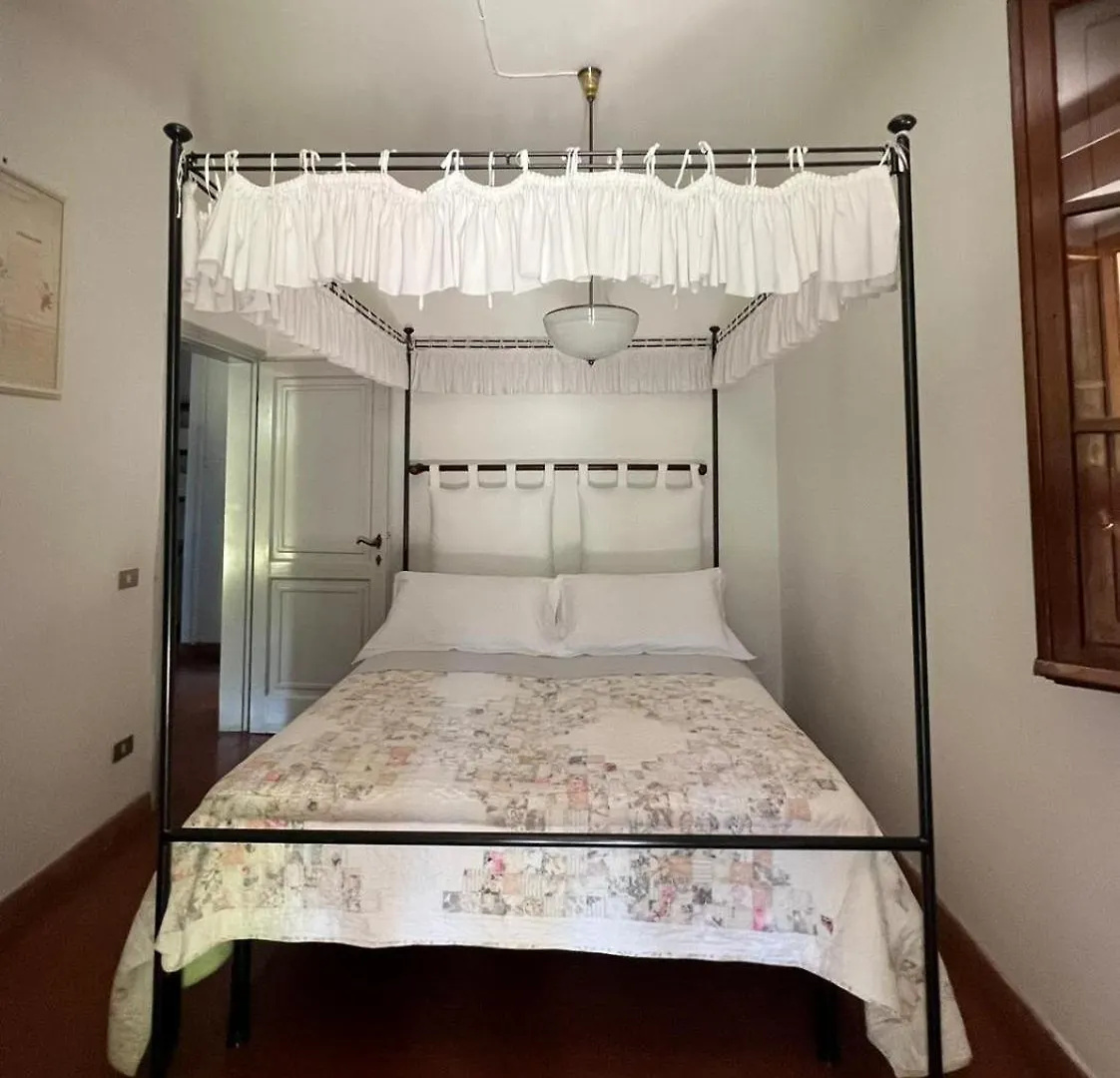 Villa Giotto Florence Pozzolatico Italy