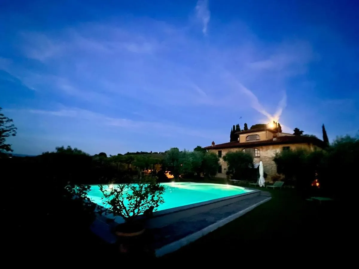 Villa Giotto Florence Pozzolatico 0*,  Italy