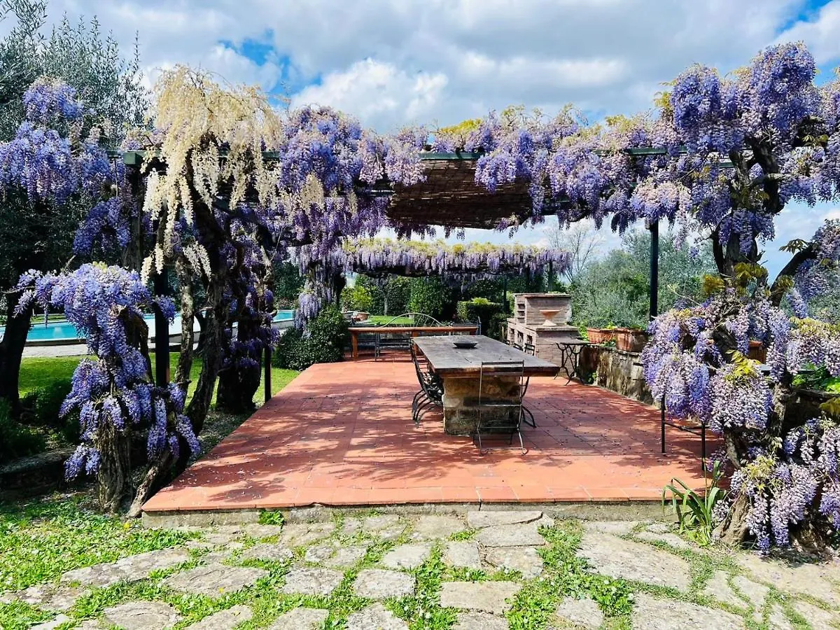 Villa Giotto Florence Pozzolatico