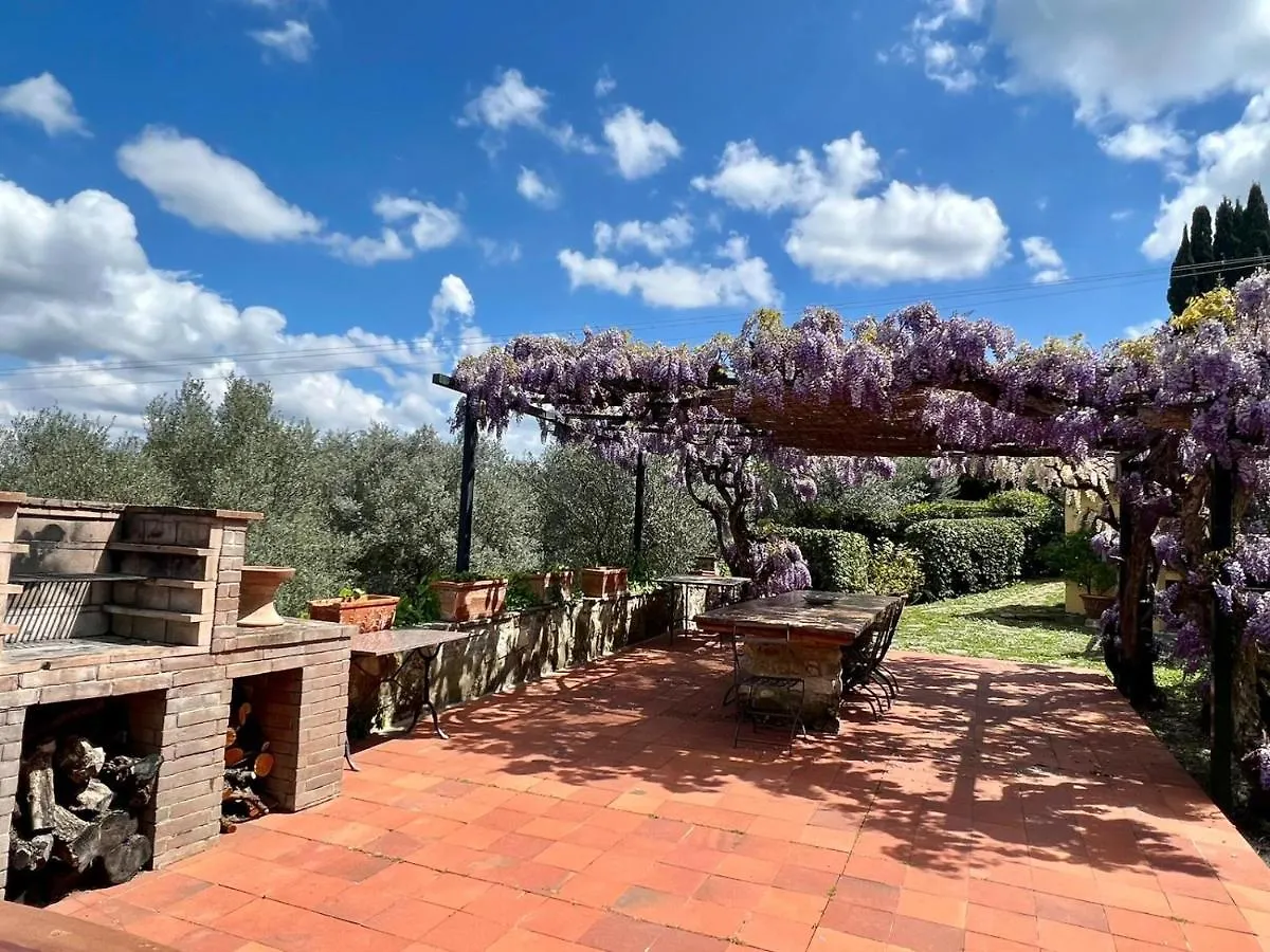 Villa Giotto Florence Pozzolatico 0*,  Italy
