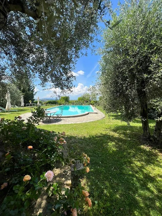 Villa Giotto Florence Pozzolatico